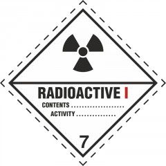 Radioactive materials. Category I