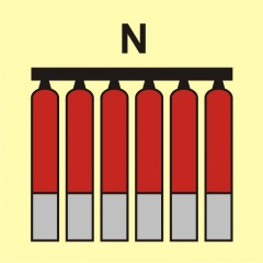 Fest eingebaute Feuerlöschmittelbatterie (N-Stickstoff)