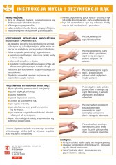 Instrukcja mycia i dezynfekcji rąk
