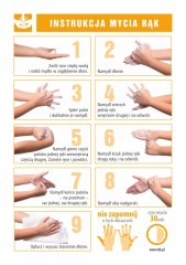 Instrukcja mycia i dezynfekcji rąk- skrócona