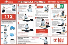 Instrukcja pierwszej pomocy (w czasie pandemii) z rysunkami- plakat