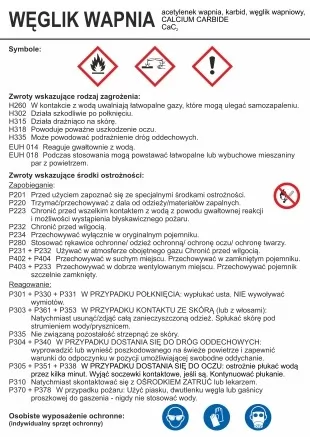 Знак безпеки - карбід кальцію