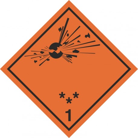 Znak bezpieczeństwa - Materiały i przedmioty wybuchowe. Podklasy 1.1, 1.2 i 1.3