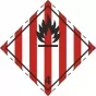 Flammable solids, self-reactive and desensitized explosives