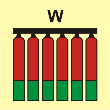 Fest eingebaute Feuerlöschmittelbatterie (W-Wasser)