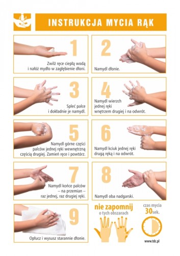 Instrukcja mycia i dezynfekcji rąk- skrócona