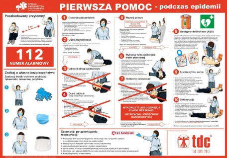 Instrukcja pierwszej pomocy (w czasie pandemii) z rysunkami- plexi