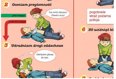 Instrukcja pierwszej pomocy dla dzieci z rysunkami- płyta PCV